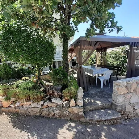 Bilandzic-krk Malinska